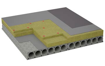 considerations of Rosetta flat roofing insulation